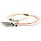 QSFP-4X10G-AOC3M